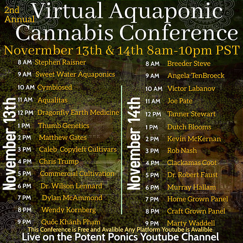 Virtual Aquaponic Cannabis Conference Schedule (1)